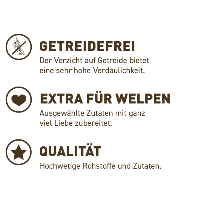 Wildes Land Classic Puppy, Trockenfutter, Ente & Huhn mit Kartoffel,1 kg, WL656177
